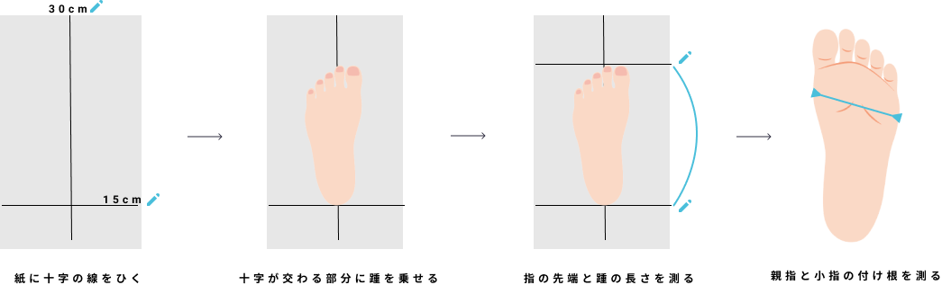 小学三年生 靴 安い サイズ